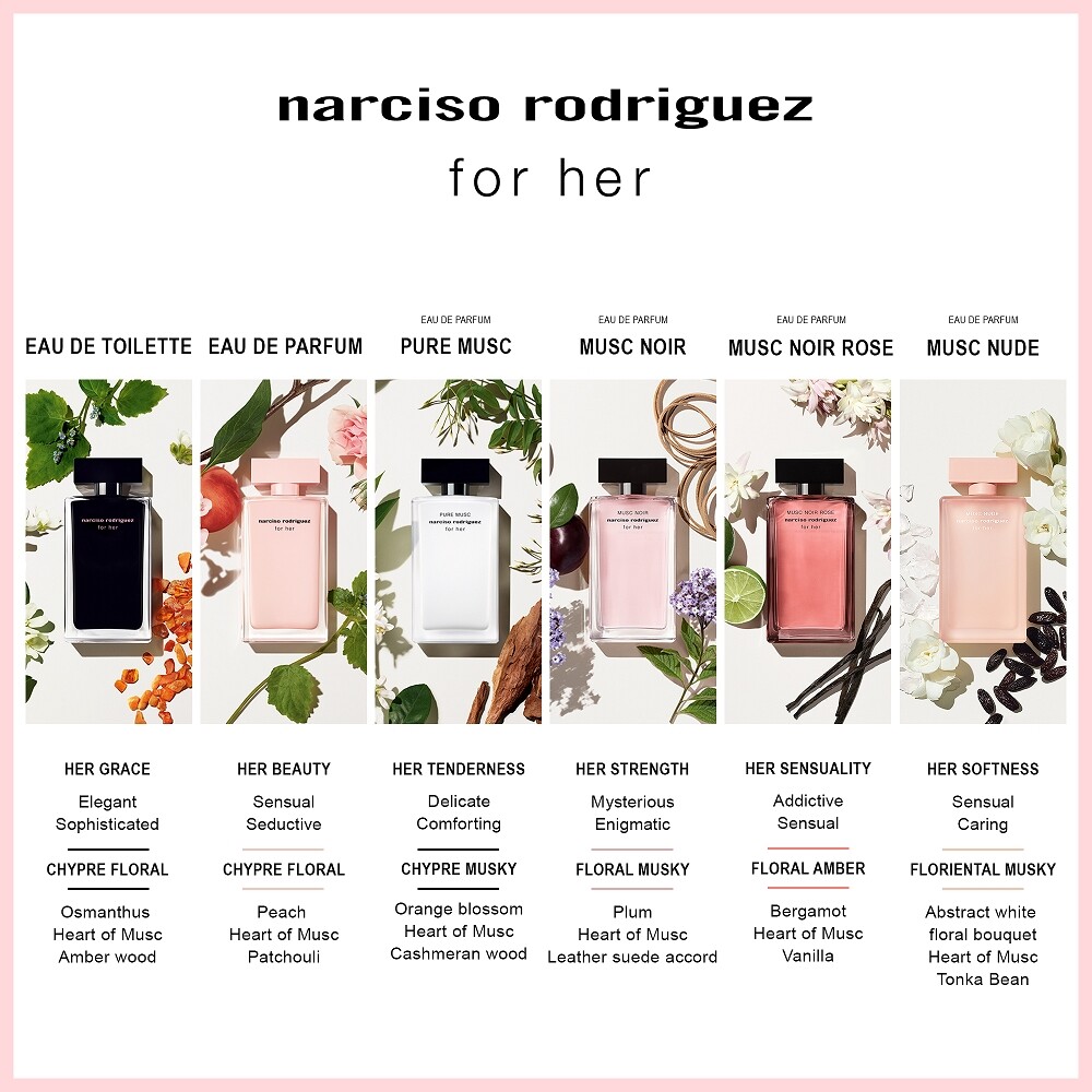 Narciso Rodriguez for her Musc Nude EDP 50ml