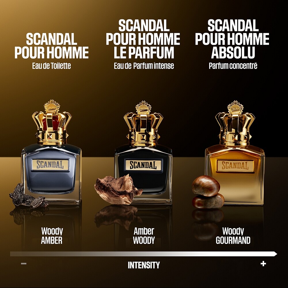 Jean Paul Gaultier Scandal pour Homme Absolu Parfum Concentré 50ml
