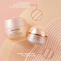 Shiseido BENEFIANCE Wrinkle Smoothing Eye Cream