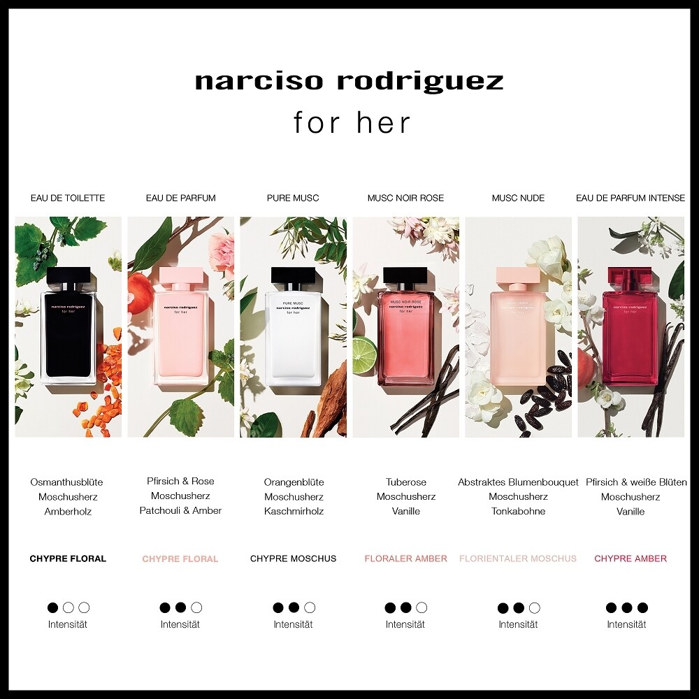 Narciso Rodriguez for her EDP intense 30ml