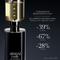 Armani Code EDP 50ml