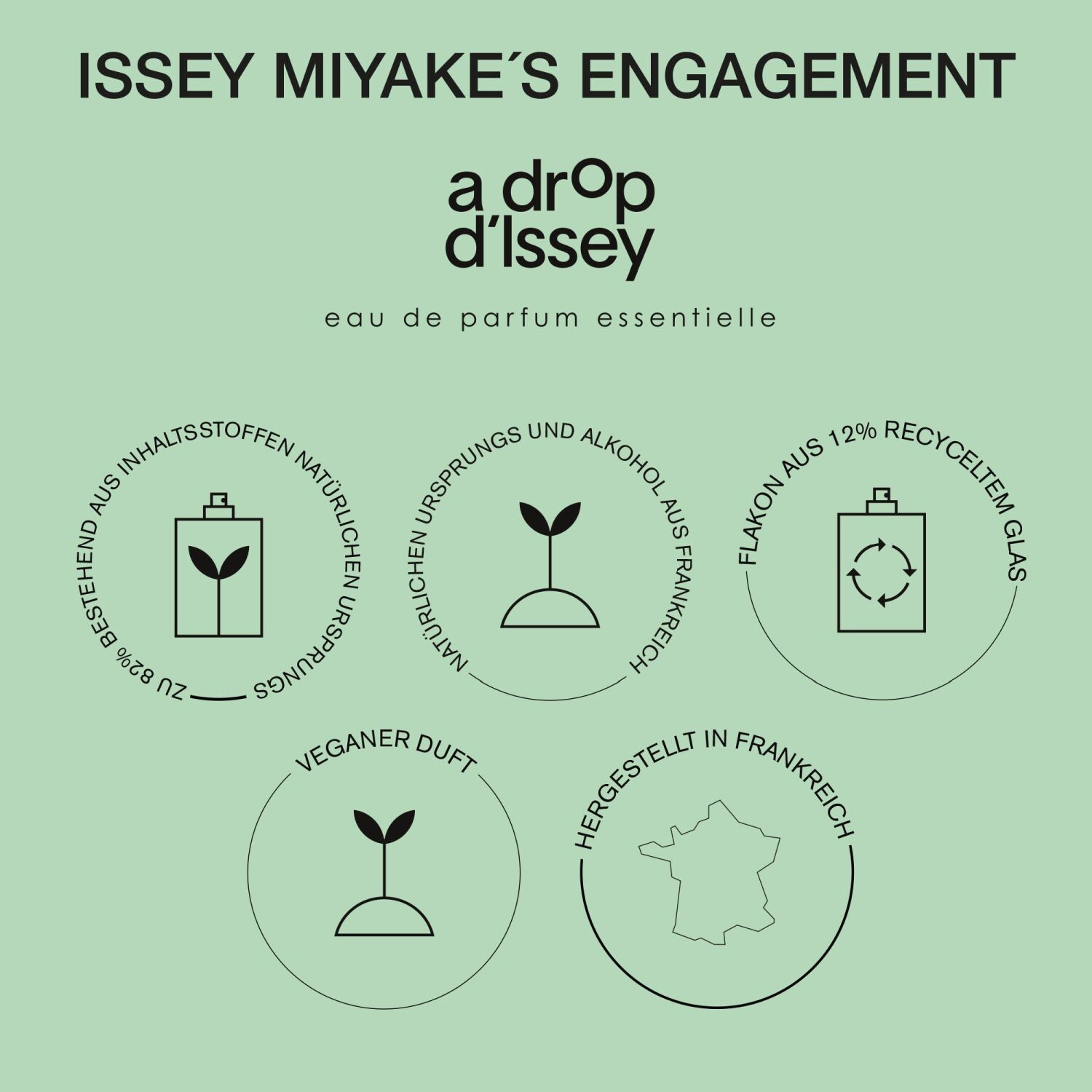 Issey Miyake A Drop d'Issey Essentielle EDP 50ml